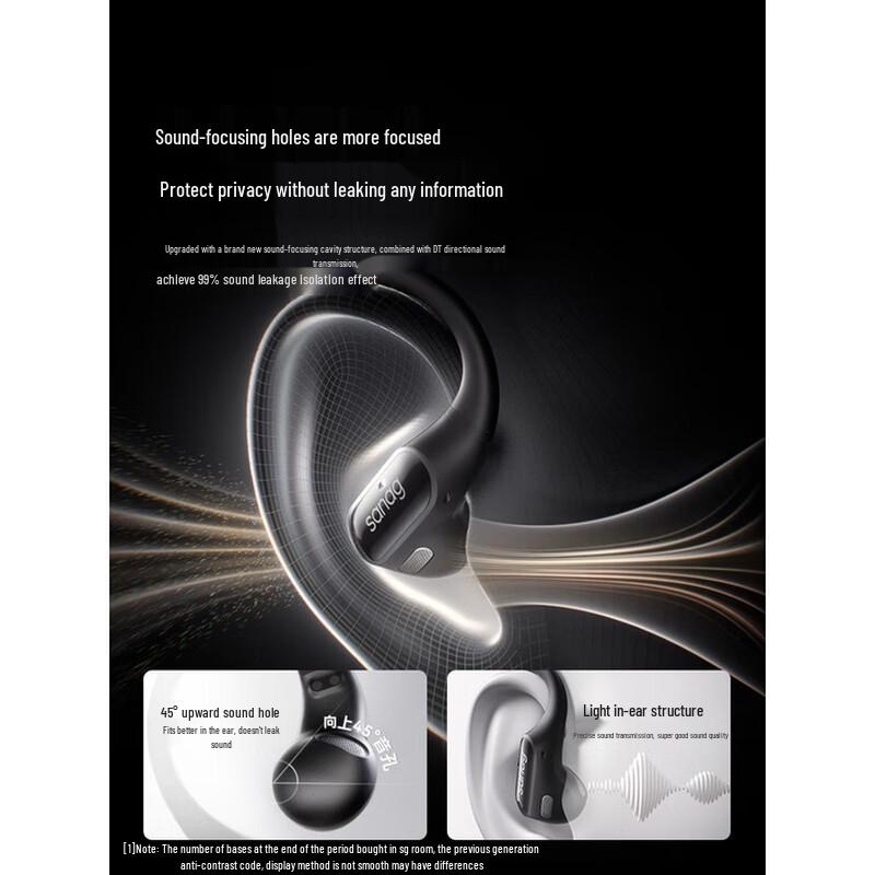 SANAG G6S Open-Ear Clip Bluetooth Sports Earbuds