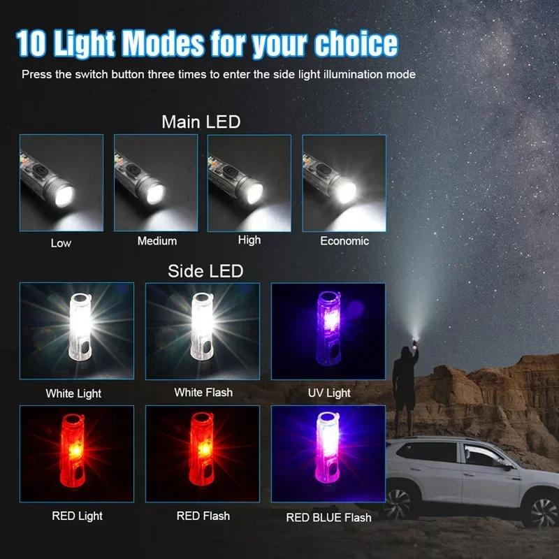 Multi-mode Mini LED Flashlight TYPE-C Fast Charge Waterproof Fluorescent Belt Clip Warning Camping Magnetic Flashlight