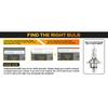 2PCS H4 LED Light Bulbs,9003 Headlight High/Low Beam Driving,Fog & Spot Lights with 50000 RPM Turbo Fan,6500K IP68 Waterproof
