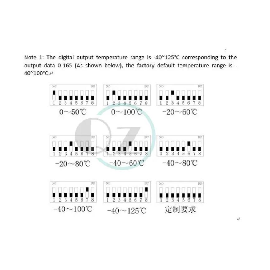 Wandmontierter Temperatur- und Feuchtigkeitssender RS485 4-20mA 0-10V Temperatur- und Feuchtigkeitssensor-Track mit Display