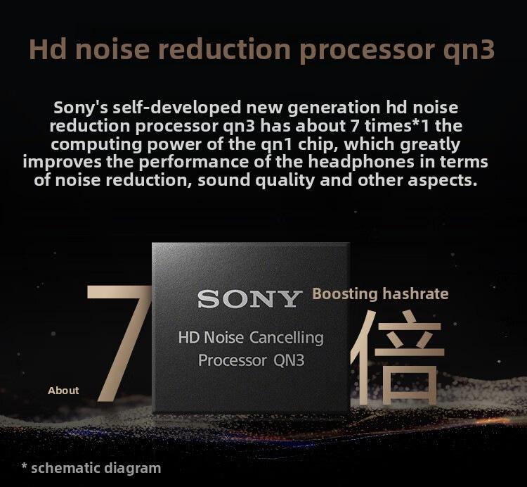 Sony WH-1000XM6 Premium Wireless Noise-Canceling Headphones