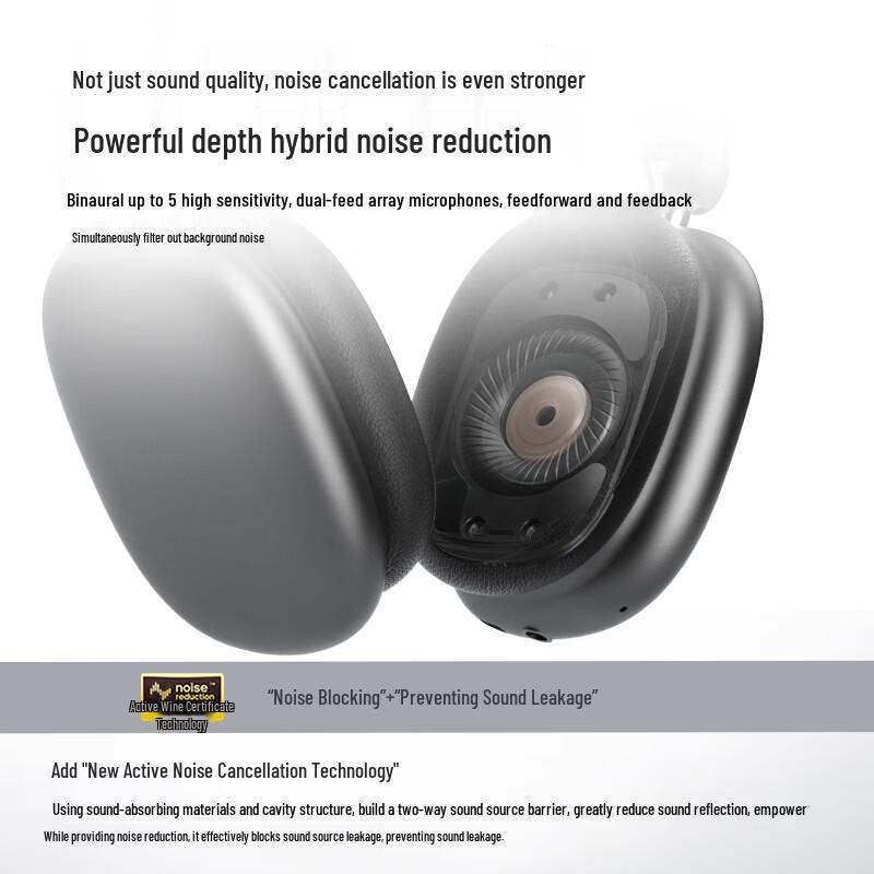 Viken AirPlus Max Harman Kardon Spatial Audio ANC Bluetooth Headset