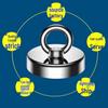 Neodymium River Salvage Magnet with Round Eyelet