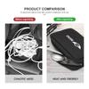 Car Digital Data Line Box Travel Organizer Trunk Storage Bag For MINI Cooper R53 R52 R50 One JCW Clubman Countryman WORKS