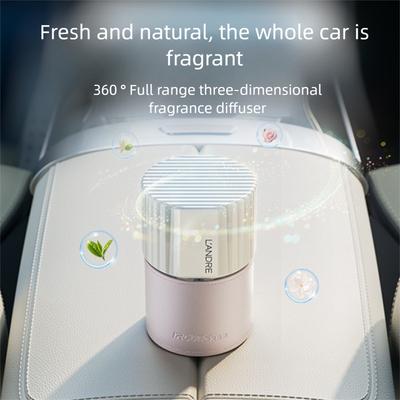 Cura dell'auto – Deodoranti per auto