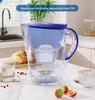 Compatible Filter Cartridge for BR1TA Water Purifier - Home Version Descaling Pitcher Filter
