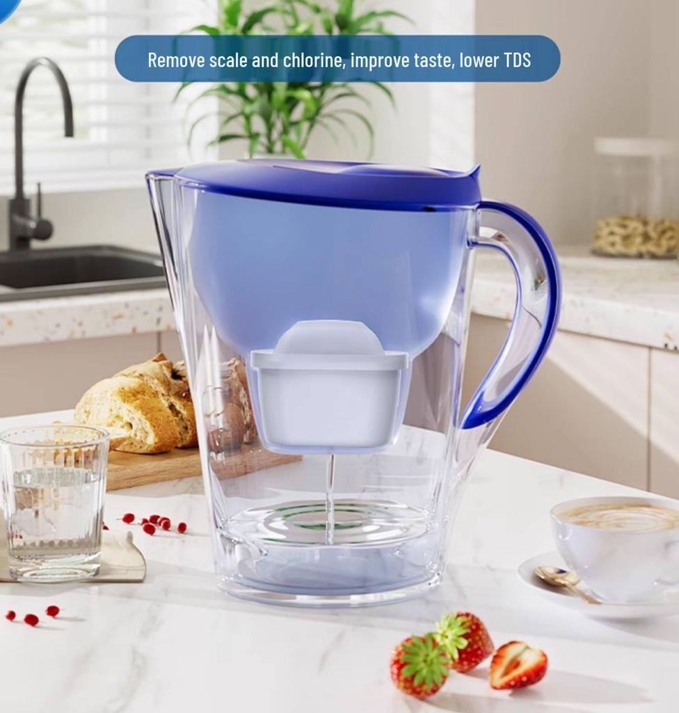 Compatible Filter Cartridge for BR1TA Water Purifier - Home Version Descaling Pitcher Filter