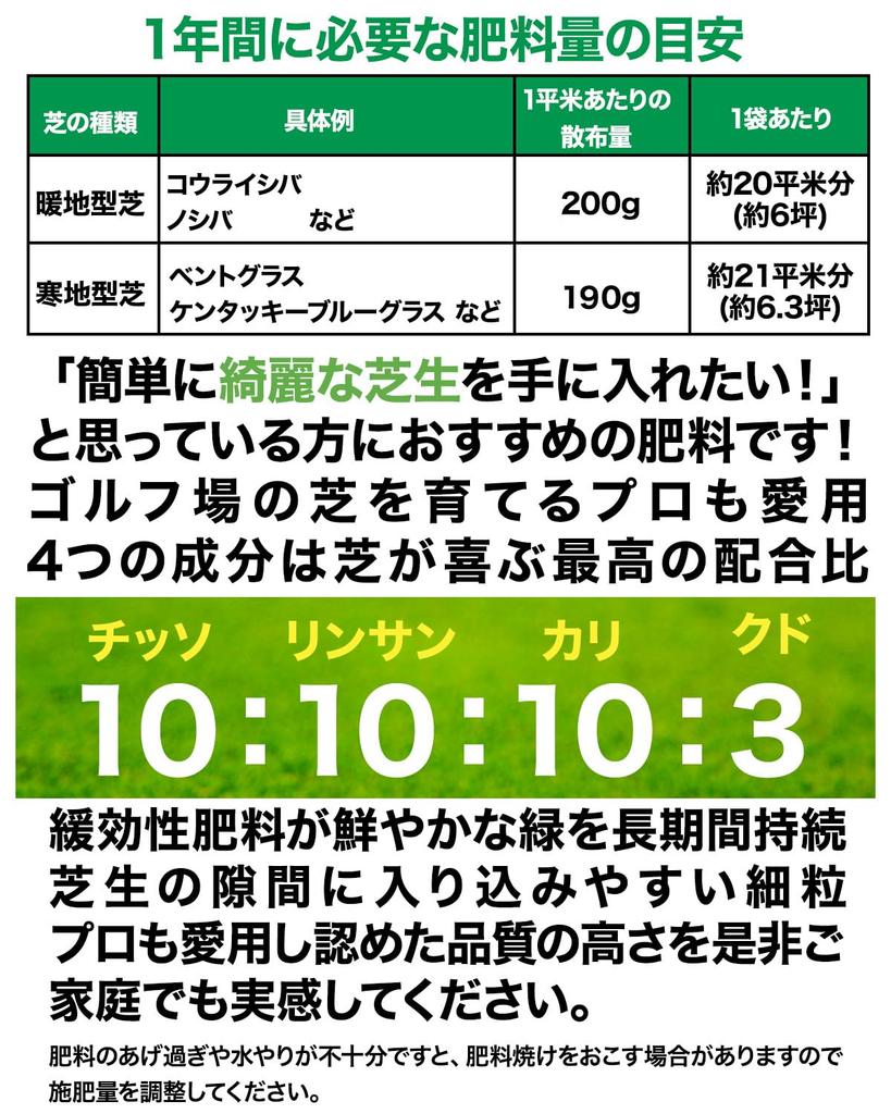 CLEAN HOUSE Lawn Fertilizer 4kg, Made In Japan