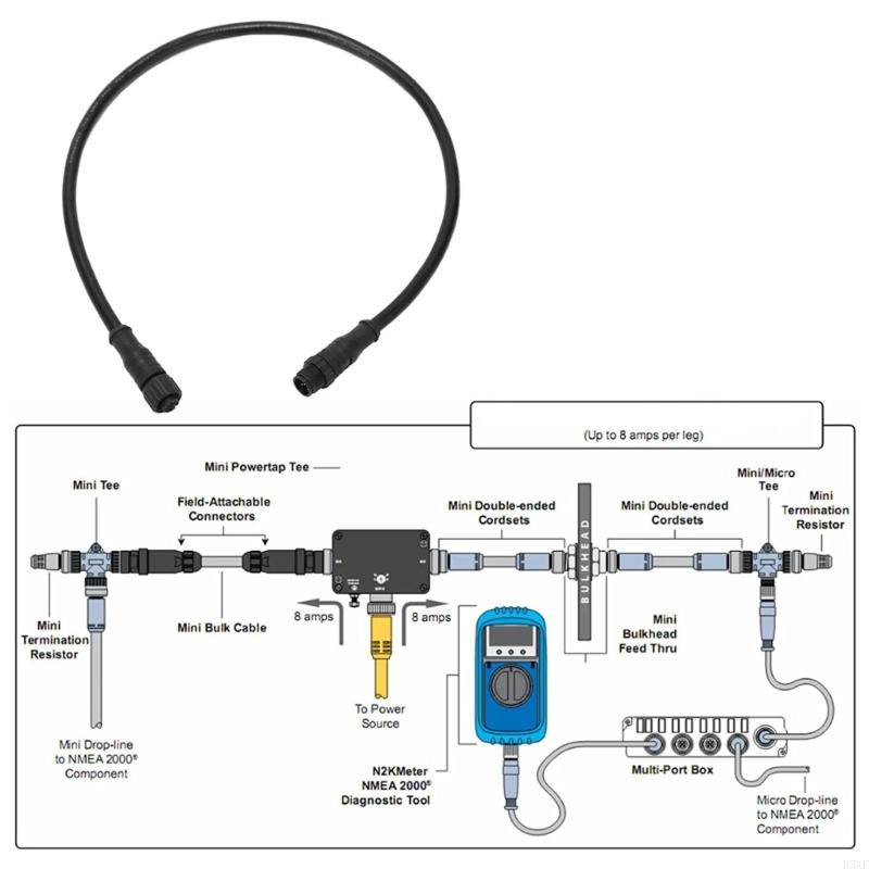 

2025 New High Speed NMEA2000 System For Real Time Communication & Enhanced Safety Efficient Vessel Equipment CHINA