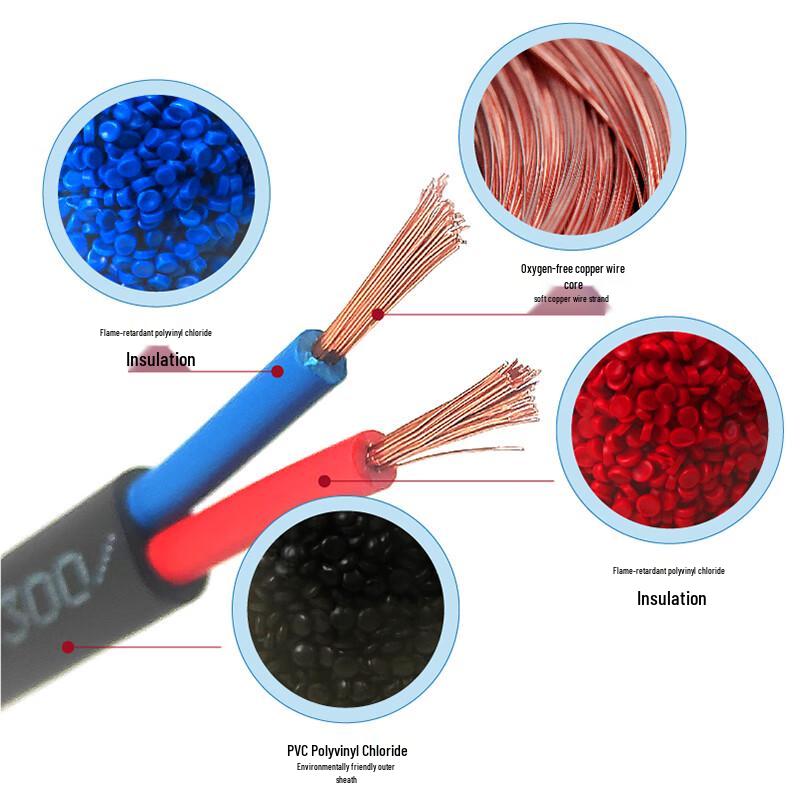 Flame Retardant Copper Core Soft Sheath Wire