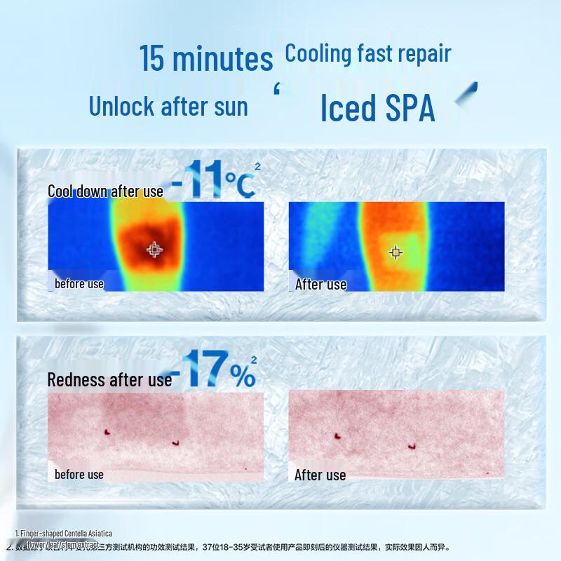 Vaseline Repair & Brightening Body Serum