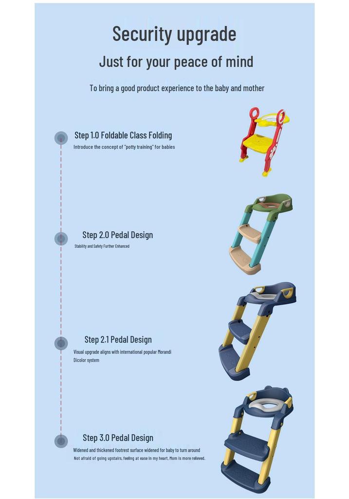 Children's Toilet Training Seat with Ladder and Footstool
