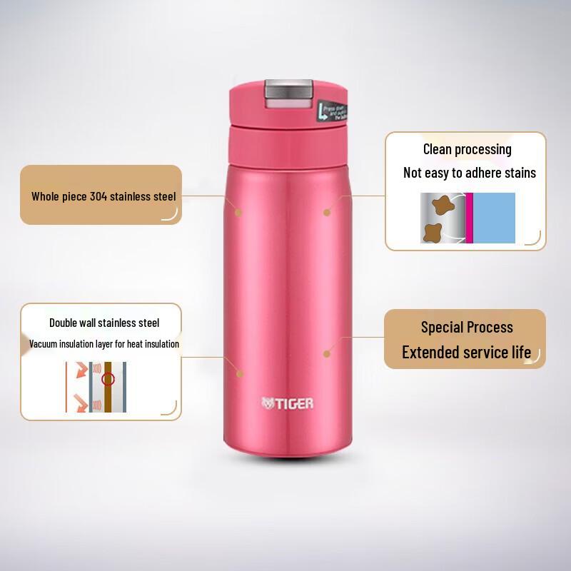Tiger Portable One-Hand Open Insulated Mug