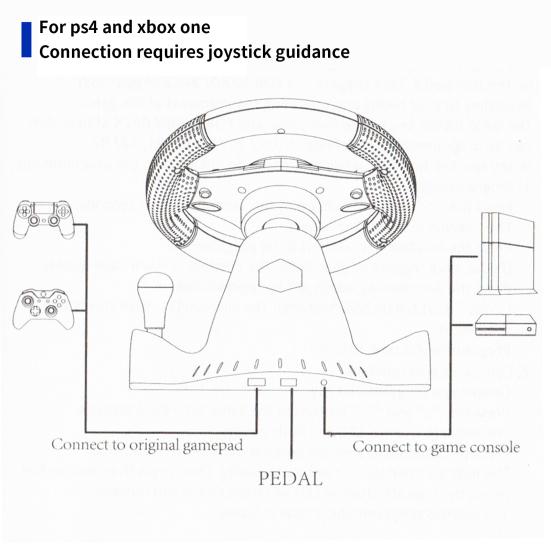 Controller Wheel with And Shift Functions Manual Brake 180 Degree Rotation Fully Compliant
