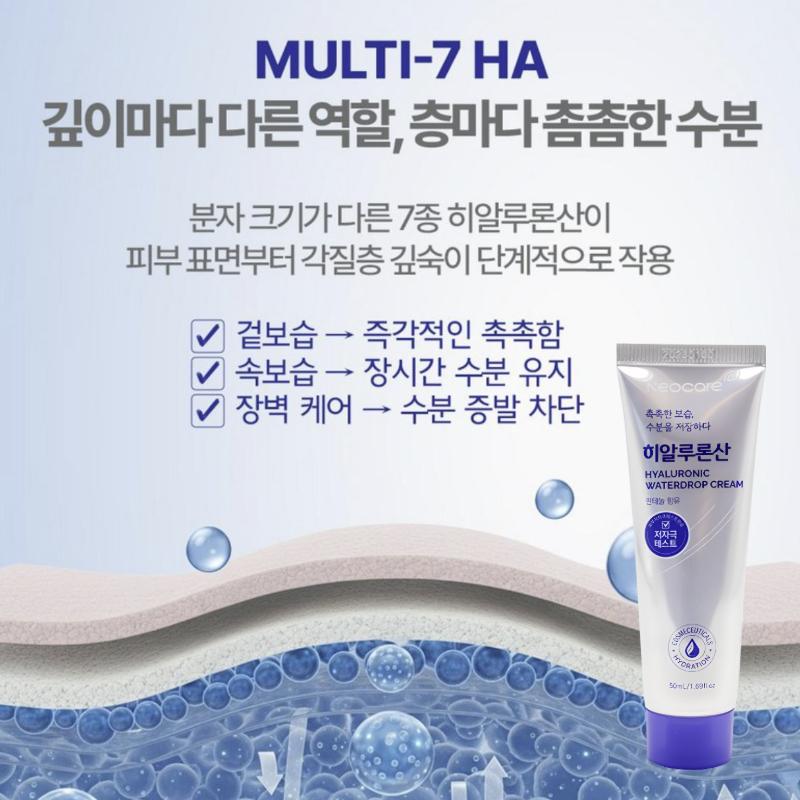 [Neoacre] PDRN / Collagen / Hyaluronic Acid Cream 50ml