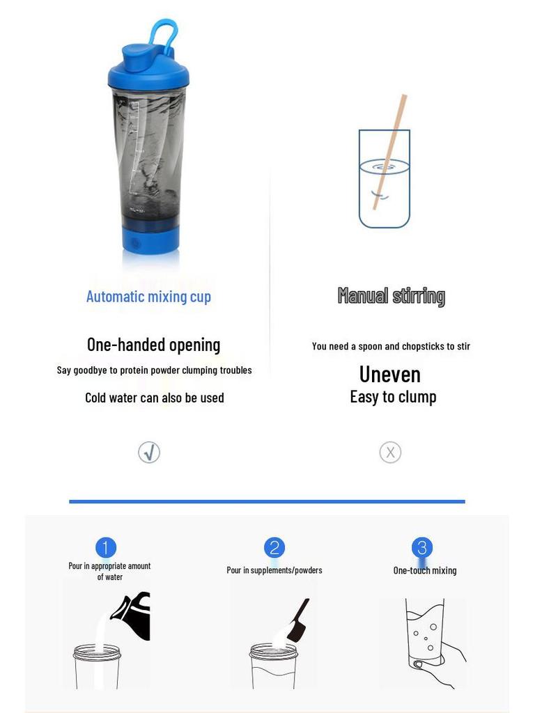 700ml Leakproof High-Temperature Resistant Automatic Protein Powder Milkshake Mixing Cup