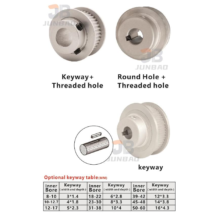 30T/40T/50T/60-Teeth, 2GT Timing pulley, used in transmission systems for DIY/CNC/3D printers, G2M Synchronous toothed wheel