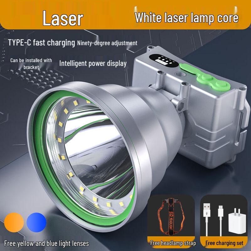 

Lishin Flood and Spotlight Switchable Headlamp
