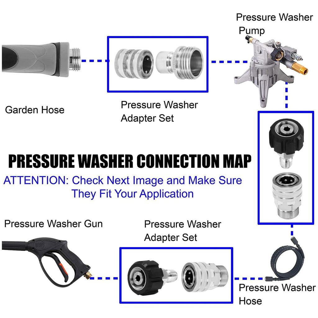 Stainless Steel High-Pressure Washer Quick Disconnect Kit, M22-14 & 3/8" Connectors, Explosion-Proof