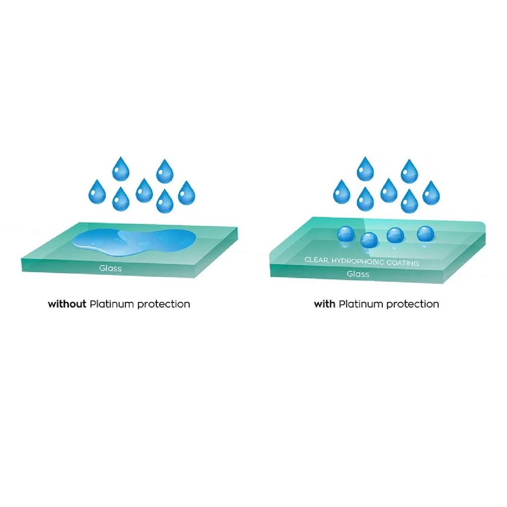 Anti-Rain for Cars Glass Water Repellent Spray Long Lasting Ceramic Windshield Nano Hydrophobic Protection Coating HGKJ S2