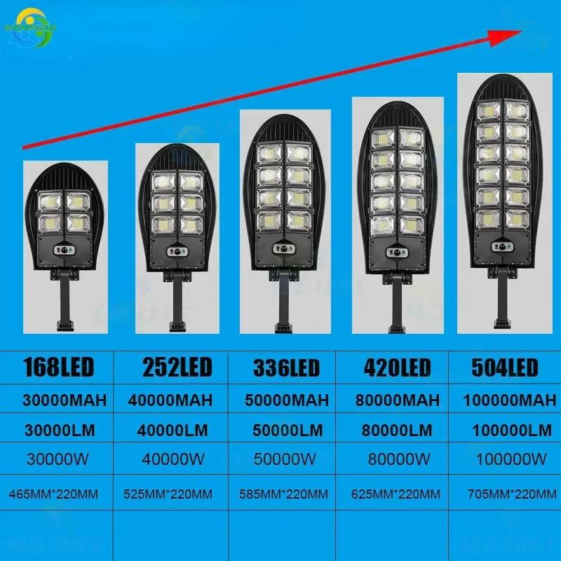 2000MAH Solar Powered Led Wall Light Outdoor Motion Sensor Waterproof IP65 Lighting for Garden Path Garage Yard Street Lamps
