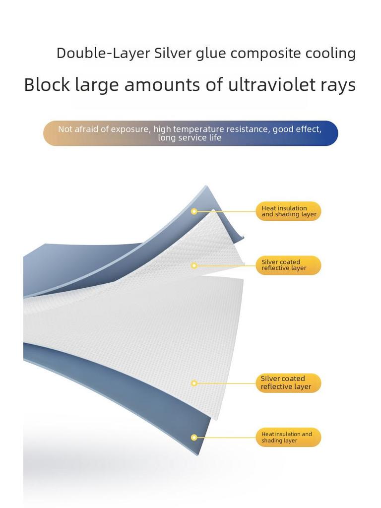 Universal Car Windshield Sunshade & Heat Insulation Visor