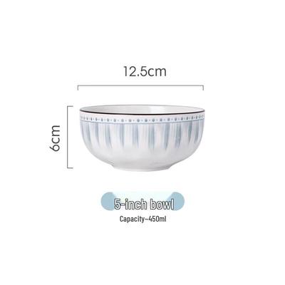 Nádobí – Talíře a tácky