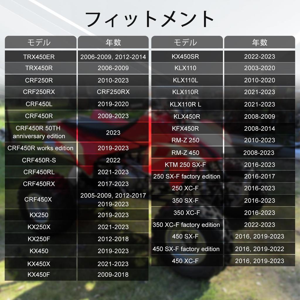 HIMARKLIF M28X1.0 RH Flywheel Puller Positive Screw for Honda TRX450R, TRX450ER/ Kawasaki KX250, CRF250RX, CRF450R, KLX110R/ Suzuki RM-Z250, RM-Z450