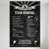 The Laundry Room Stain Removal Vintage Metal Tin Sign - Decorative Textured Aged Poster with Stain Treatment Instructions for Ho