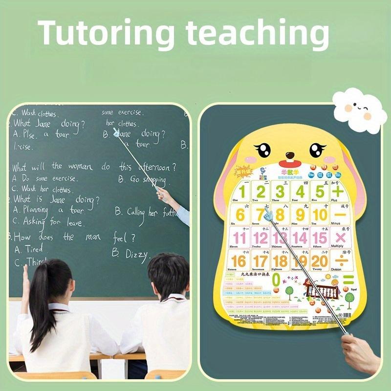 1 Reusable Pointer Finger Reading Stick for Reading, Extendable Finger Guide Tool, Teacher's Conducting Wand Reading