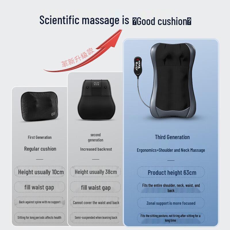 Aux Full Body Massage Cushion