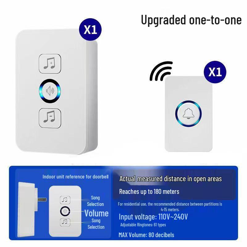 Elderly-Friendly Wireless Doorbell: Adhesive, Long-Range, High-Volume Smart Music Chime