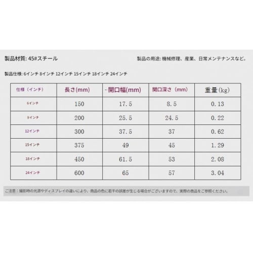Large Monkey Wrench Spanner, Extra Large, Professional Tool for Heavy Equipment (300mm)