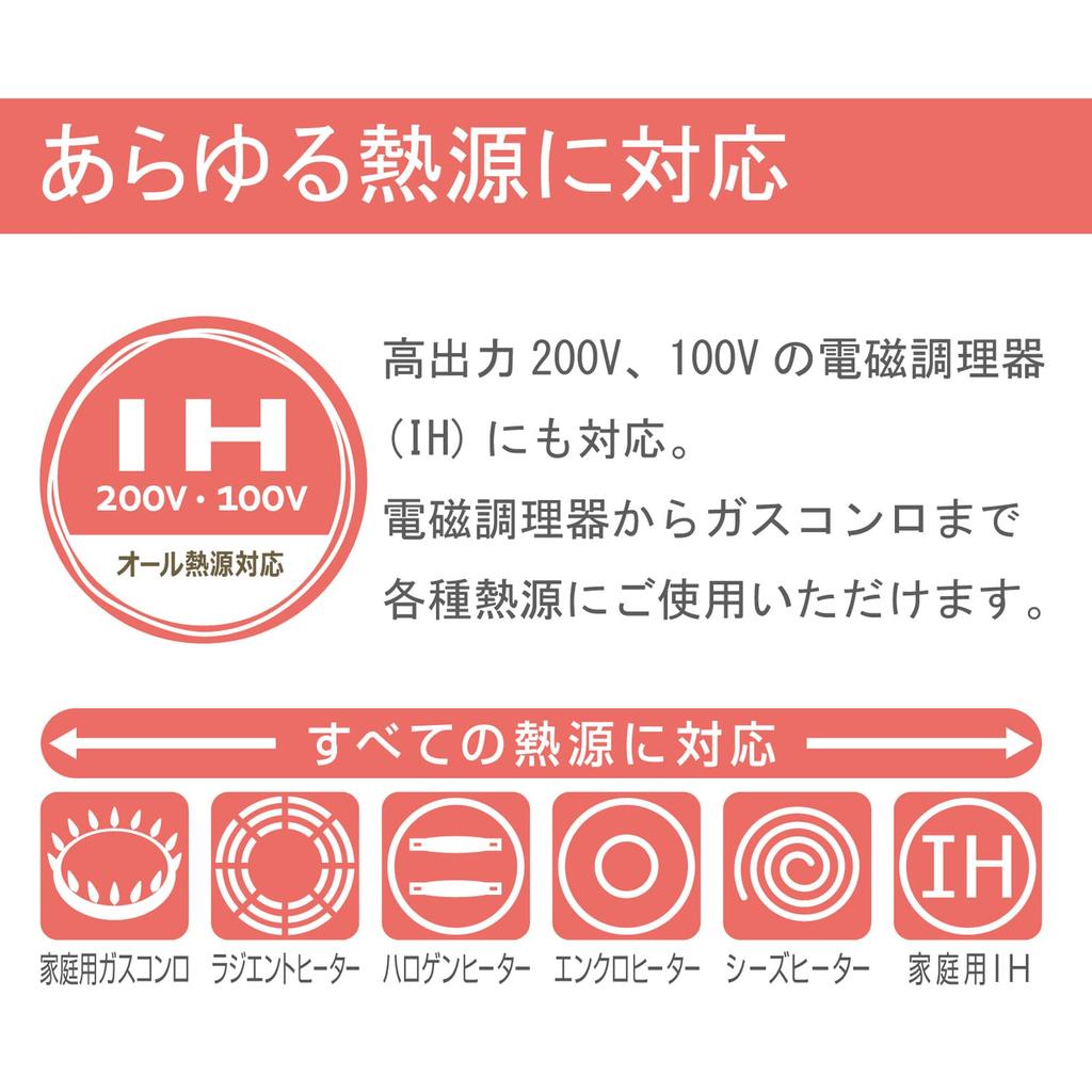 Alucube Frying Pan, 32cm, Multi-Fry Pan, Black