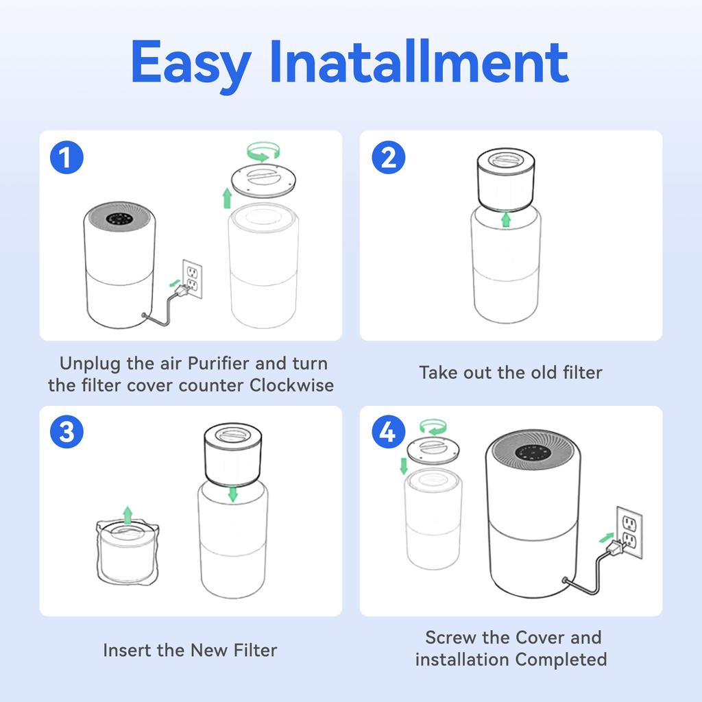 2-IN-1 Filter Replacement Compatible with Dyson TP07 Smart Air Purifier and Fan, HP07 / TP09 / HP09 / TP06 / HP06 / TP04 / HP04