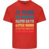 72nd Birthday 72 Year Old Unisexs Light Cotton TShirt