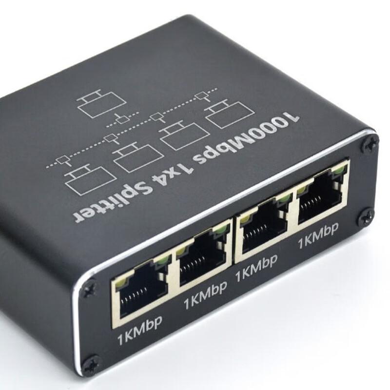 YuYuGongShang Gigabit RJ45 Network Splitter
