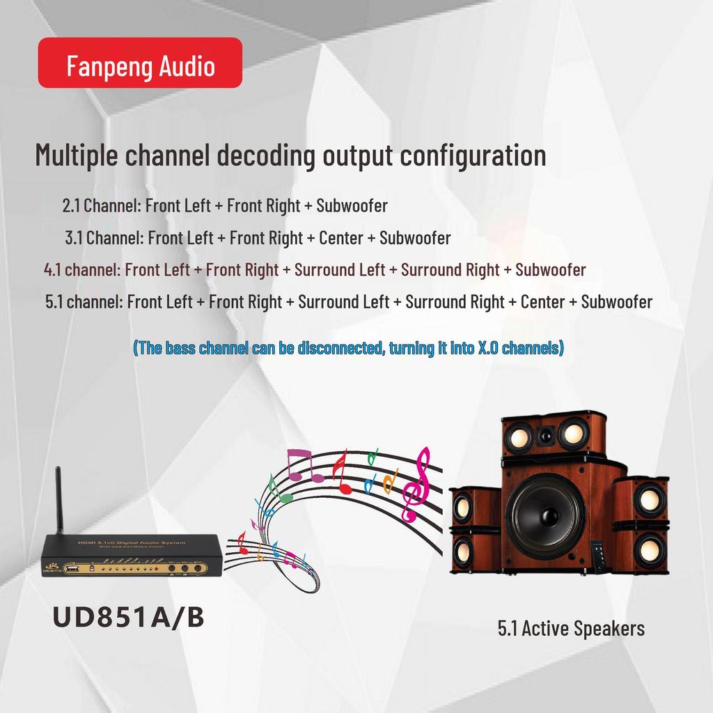 Decodor Audio DTS Dolby AC3 5.1 Canale DAC cu Conectivitate Bluetooth, HDMI, USB