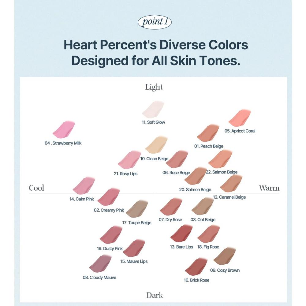 [Heart Percent] Dote On Mood Lip Pencil - 08 CLOUDY MAUVE