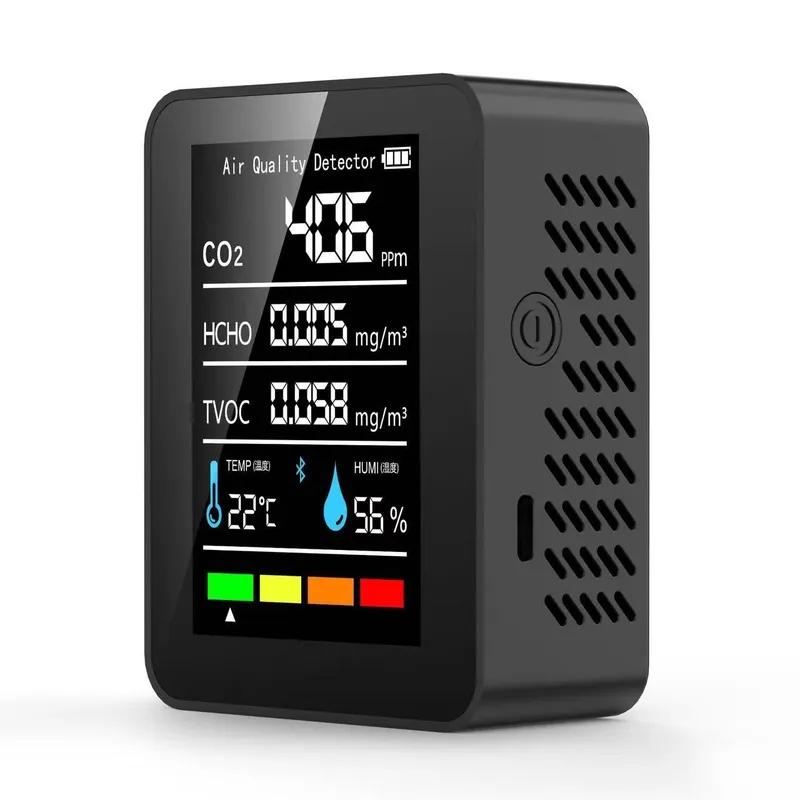 Air quality meter
