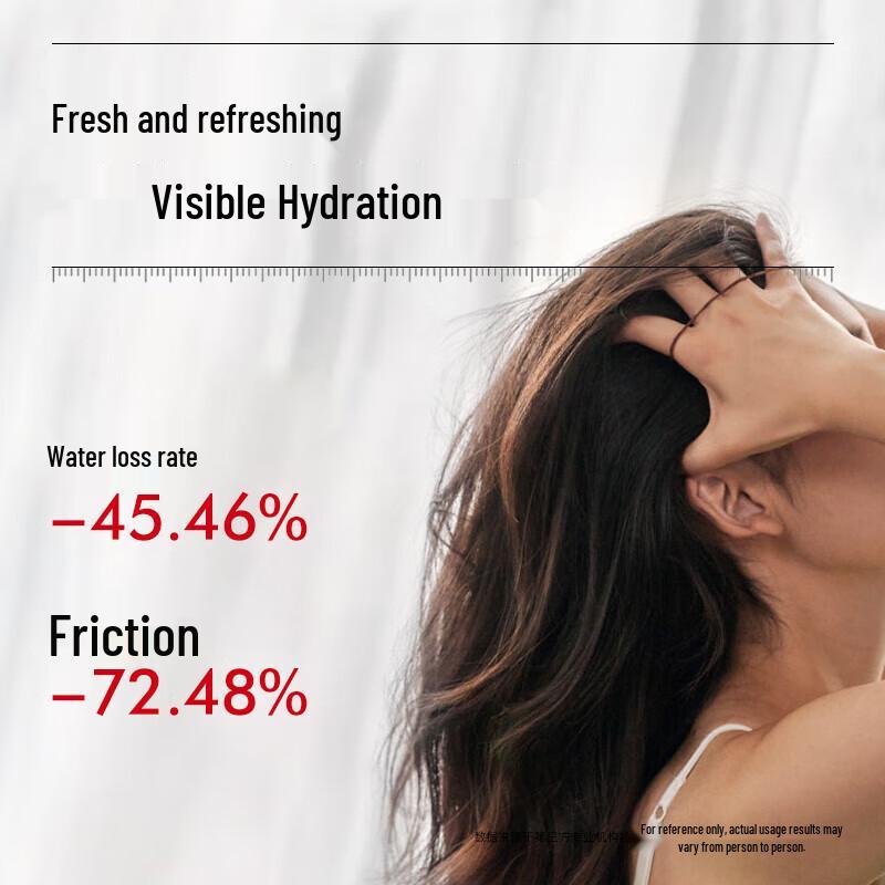 Diane Beauté Oil Control & Volumen Shampoo & Spülung Set