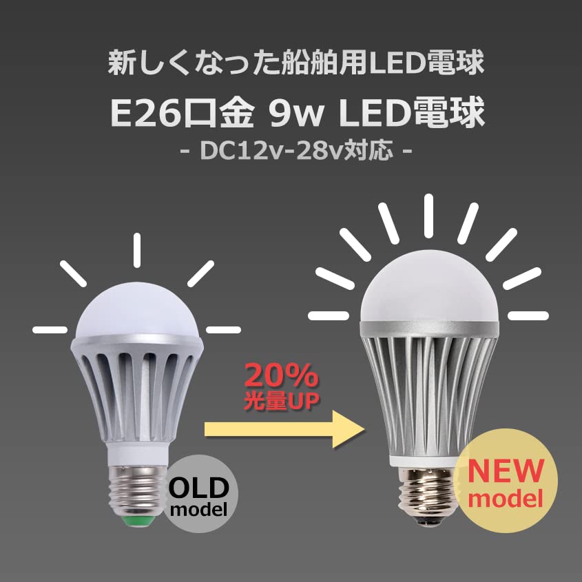 Set of 2 Waterproof E26 9W LED Bulbs for Marine Use, Compatible with 12V and 24V, Energy-Saving, White, Noiseless, for Deck Lighting and Marine