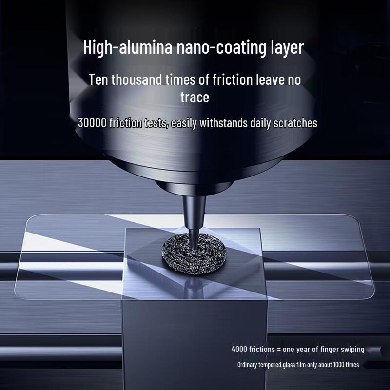 ESCASE iQOO Full Coverage HD Tempered Glass Screen Protector