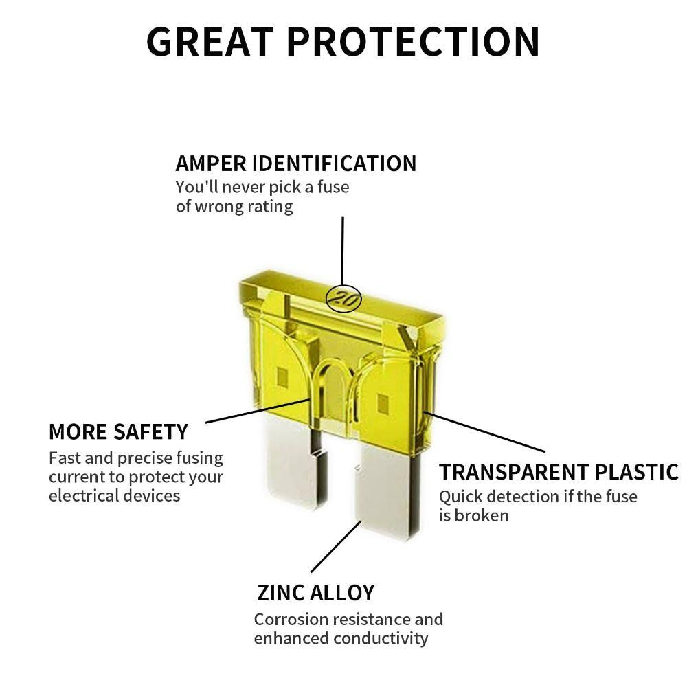100 Buc Siguranțe Auto Grele Kit Asortat Rezistent la Coroziune Kit Siguranțe Siguranțe Auto Universale