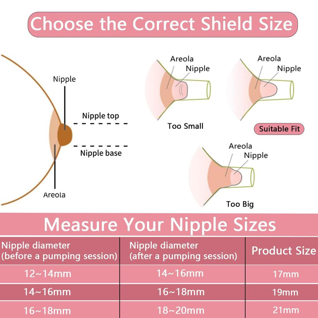 4 X 19mm Silicone Flange Inserts, Fits S9S10S12, Wearable Breast Pump ShieldFlange Inserts, Lowers 24mm ShieldFlange Nipple Tunnels To Correct Size