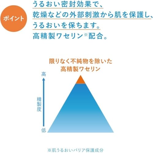 IHADA Medicated Night Pack, Sheet Mask That You Can Apply, Intensive Care for Rough Skin, Ihada Main Unit, 70g