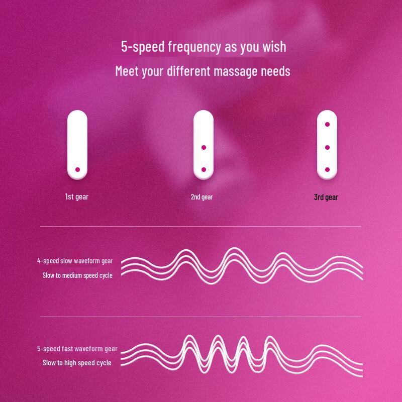 Philips PPM3302G Portable Fascia Massage Gun
