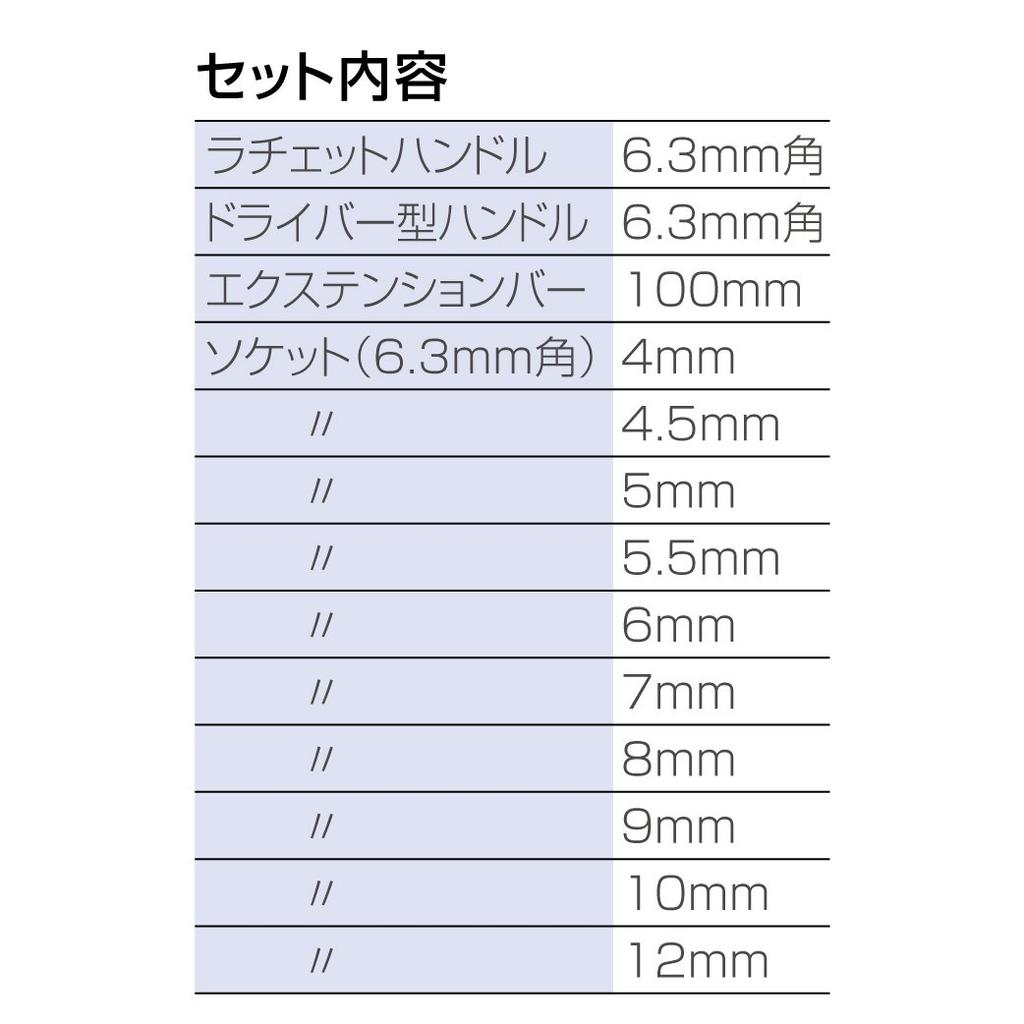 HOZAN W-510 Socket Wrench Set, 6.3mm (1/4") Socket Drive, 10 Sizes from 4mm to 12mm, Includes Soft Case to Reduce Tool Vibration and Friction