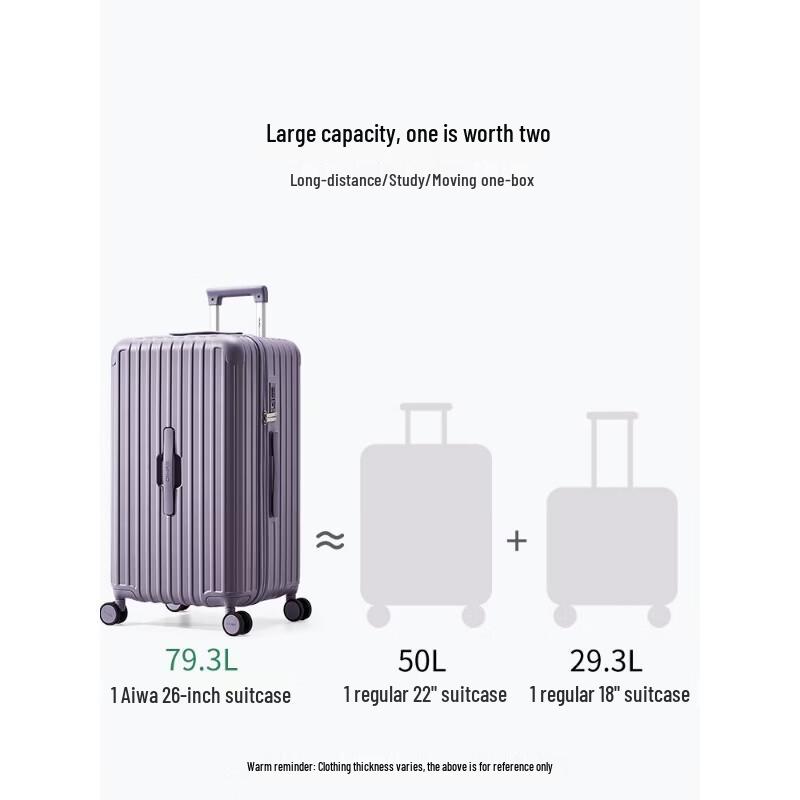 OIWAS ABS&PC Hardshell Luggage