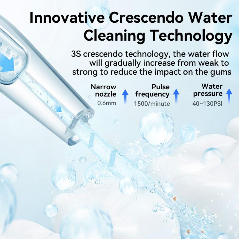 Munddusche, wiederaufladbarer USB-Wasserflosser, tragbarer Dental-Wasserstrahl, 350 ml Wassertank, wasserdichter Zahnreiniger für die Mundpflege